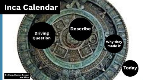 Incan Calendar 的图像结果