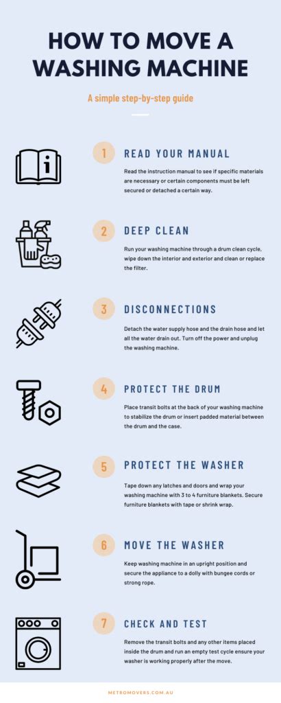 How to Move a Washing Machine Up Steps 的图像结果