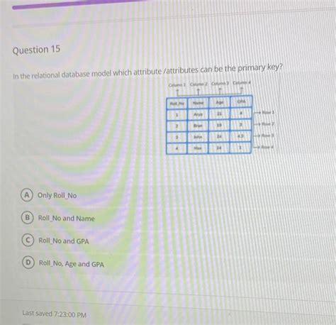 Image result for Tuple Attributes