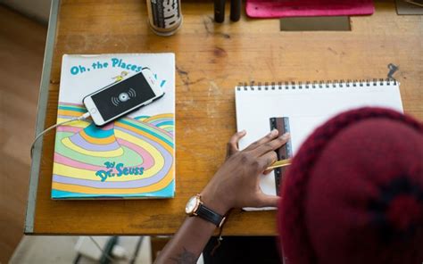 Image result for MuleSoft API Design