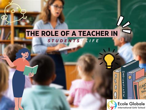 Importance Of A Teacher In Your Life