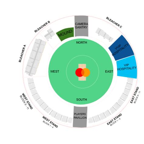 Broward County: Your Guide to the T20 World Cup 2024 Venue | TheTopBookies