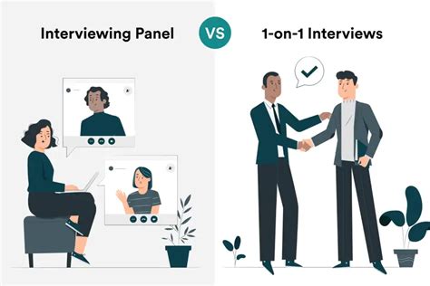 Image result for Panel Interviewing
