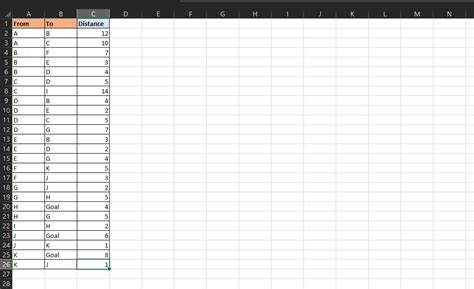 Shortest Path Using Solver 的图像结果