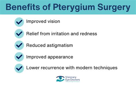 Is Pterygium Surgery Right For You? Treatment Options