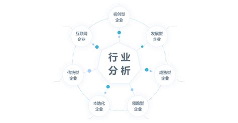 北京网站建设|百度快照优化|SEO优化|百度优化公司-爱牛网络