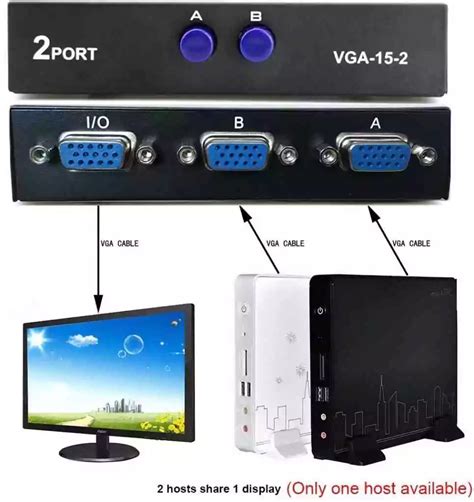 Switch Between Two VGA PC Inputs 的图像结果