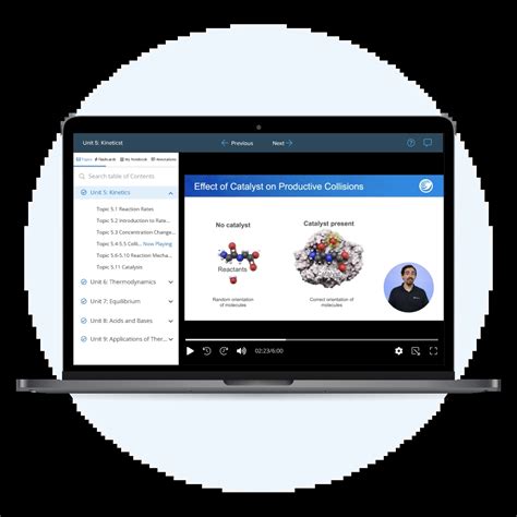 AP® Chemistry Unit 6 Review & Practice Test: Thermochemistry