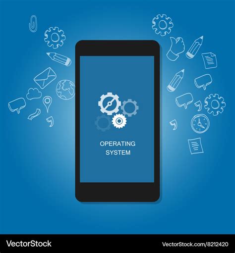 Image result for Cell Phone Operating System