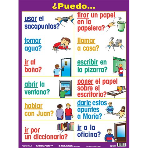 Poster Pals® Spanish Essential Classroom Posters, 7ct. | Michaels ...