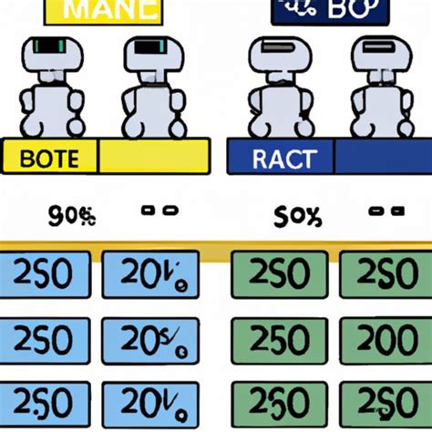 Image result for Vector Robot Price