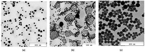 Environment-Friendly Preparation and Characterization of Multilayered ...