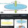 define rotational motion - Brainly.in