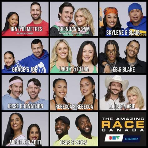 Meet the Amazing Race Canada 2025 Teams: Full Season 11 Cast Revealed