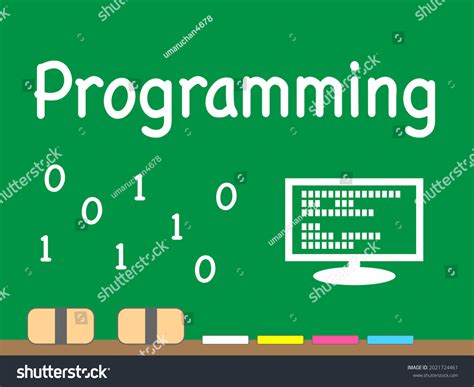 Image result for Pic for Computer Programing