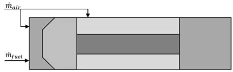 Evolution of Emission Species in an Aero-Engine Turbine Stator