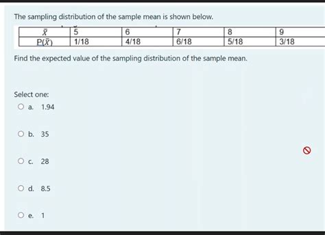 Image result for Mean of Sampling Distribution Excel