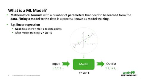 Image result for Data Science Crash Course