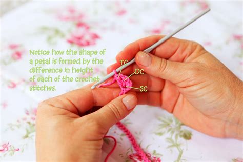 Image result for Crochet Rose Tutorial