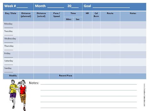 Running Worksheet 的图像结果