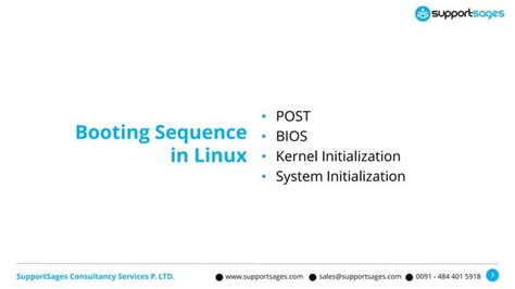 Image result for Systemd vs Init