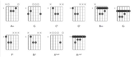 Image result for Jump Van Halen Strum Pattern Chords