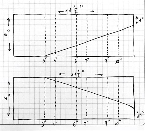 Image result for Drapery Fold Card Tutorial