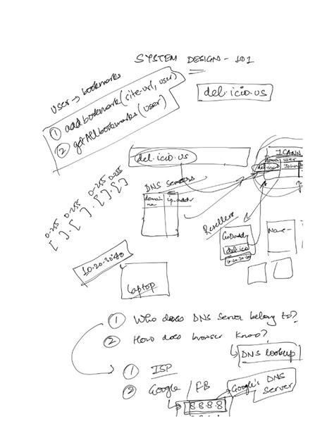 System Design Tools PDF 的图像结果