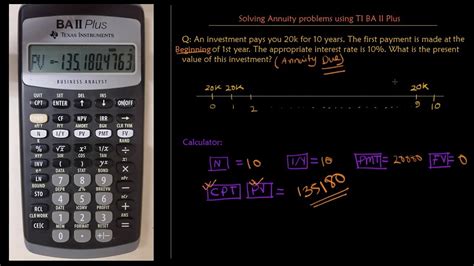Financial Calculator Tutorial FV Ti BA II Plus 的图像结果