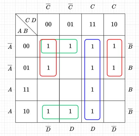Image result for How to Make 8-Bit Game JavaScript