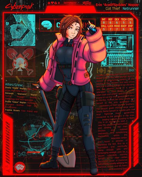 Image result for Netrunner Cat