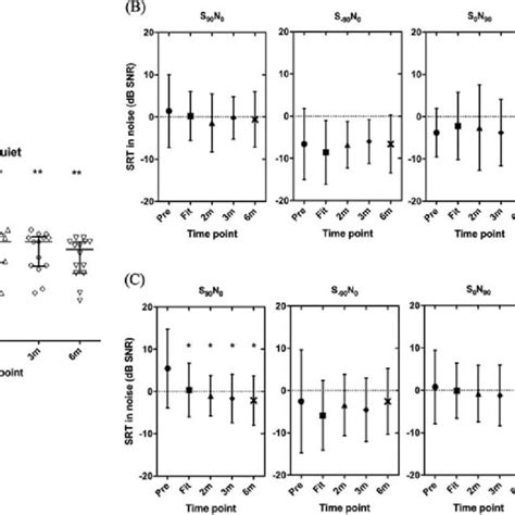 Image result for Hints Test Examples