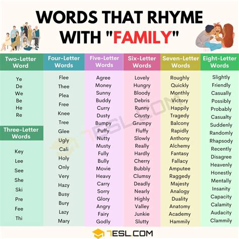 What Words Rhyme With Barn at May Myers blog