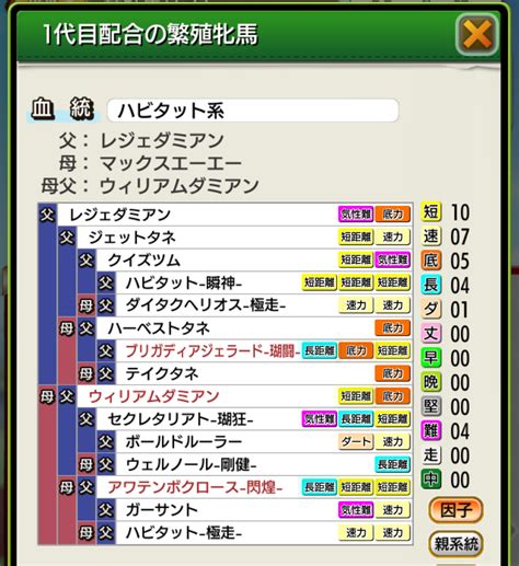 Image result for VT Algorithm New