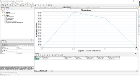 Image result for LoadRunner UI
