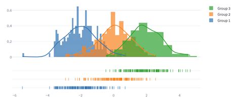 Streamlit Create Node Graph 的图像结果