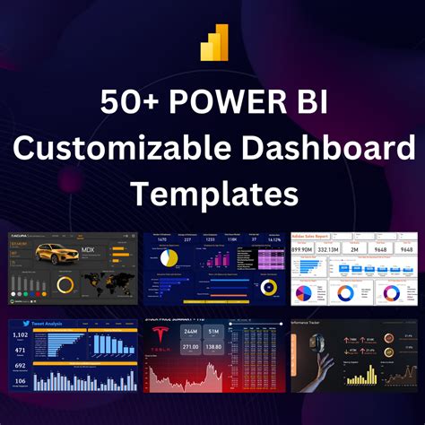 50+ Power BI Dashboard Template Bundle – CreativeRino