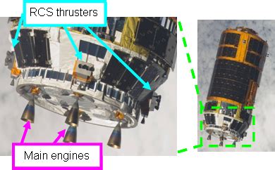 Image result for HTV Module