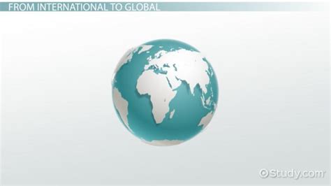 Image result for Example of Global Strategy