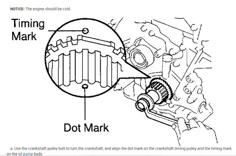 Timing Belt Sounds 的图像结果
