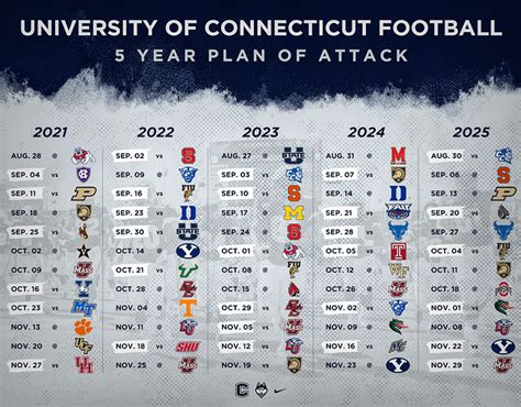 UConn Football Schedule Graphics :: Behance