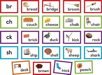 Teacher Created Resources Consonant Blends & Digraphs Pocket Chart ...