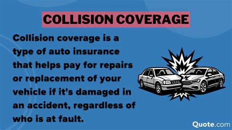Collision Insurance 的图像结果
