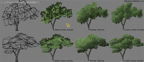 Image result for Tree Vertex Normal