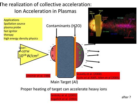 Image result for Science Principles Acceleration