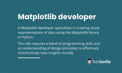Image result for Matplotlib for Python Developers