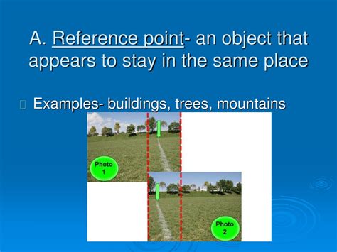 Point of Reference Examples 的图像结果