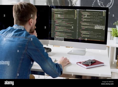 Image result for Programmer Behavior