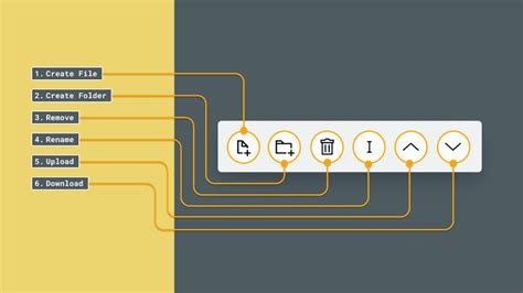How to Execute Arduino Code in Online 的图像结果
