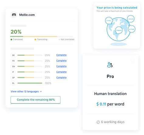Image result for eLearning Translation